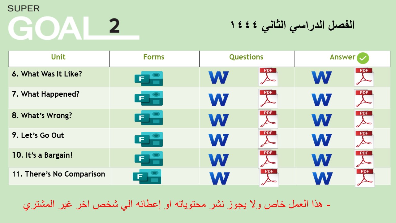 اختبارات وحدات منهج  Super Goal 2 - ورقي + Forms- ف2 -